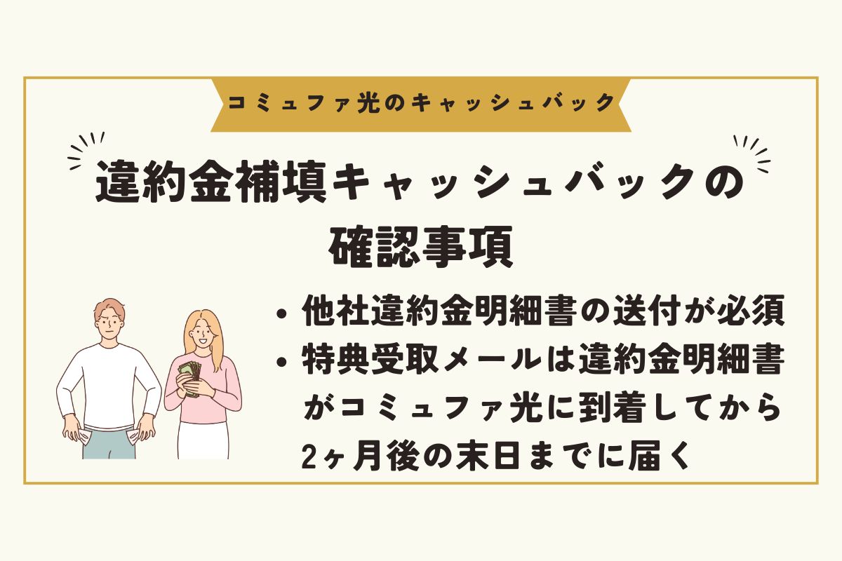コミュファ光　キャッシュバック